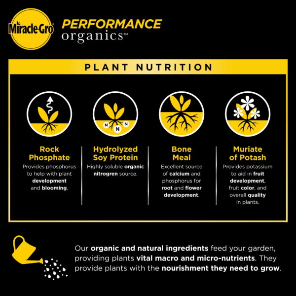 Miracle-Gro Performance Organics All Purpose Plant Nutrition 1 lb - Image 4